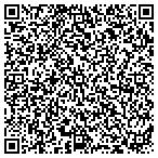 QR code with Stamas Auto & Truck Center contacts