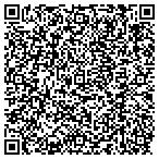 QR code with Midwest Software Development Corporation contacts