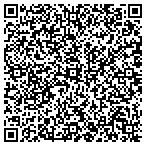 QR code with Auction Direct Wholesale, LLC contacts