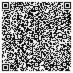 QR code with All Vehicle Registration Service contacts