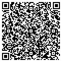 QR code with Ovation Salon contacts