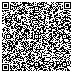 QR code with Visual Impressions Tattooing & Body Piercing contacts