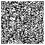 QR code with Hurricane Power Washing Inc contacts