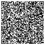 QR code with Huntsville's Finest Home Remodeling contacts
