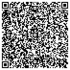 QR code with JERRY MOORE'S USED CARS contacts
