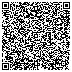 QR code with Balance Rock Real Est Service LLC contacts