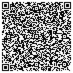 QR code with Johnson Roofing And Remodeling Company contacts