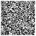 QR code with Symbol Software Services Inc contacts