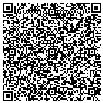 QR code with Shear Impressions llc contacts