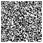 QR code with Pinkerton & Schwartzle Drywall & Paint contacts