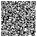 QR code with Lockett Airport (29tx) contacts