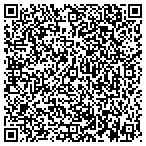 QR code with The Grounds Guys of Yakima contacts