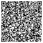 QR code with Morris Lazy K Ranch Arprt-Ta23 contacts