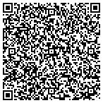 QR code with Peoples Home Repair And Lawn Ser LLC contacts