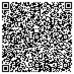 QR code with Associated Drywall Partners contacts