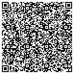 QR code with Atlas Painting And Drywall LLC Limited Liability Company contacts