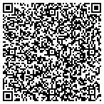 QR code with United Pacific Forest Products contacts