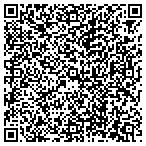 QR code with Starting Point Remodeling And Home Repair contacts
