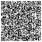 QR code with Lucas' Lawn Mowing Service contacts