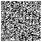 QR code with Blue Moon Auto Sales Llc contacts