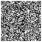 QR code with Mavrick Software & Telecom Services, Inc. contacts