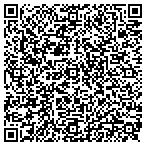 QR code with Johns Lawncare/Treeservice contacts