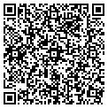 QR code with Ruby User Group contacts