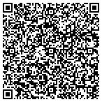 QR code with SanPro Development Solutions contacts