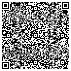 QR code with All Types Stucco - Atc - All Types Const contacts