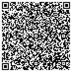 QR code with Ink Masterz Tattoo & Art Studio contacts