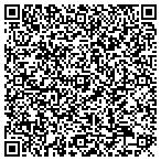QR code with Scott Erb Drywall LLC contacts
