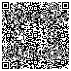 QR code with Innovative Hardware And Software Technologies Inc contacts