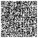 QR code with Southbend Drywall contacts