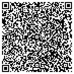 QR code with Huey"s Tractor Service contacts