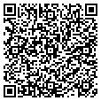QR code with Script Iq contacts