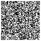 QR code with The Millennium Group Int'l contacts