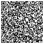 QR code with Contruction Prescott And Remodeling contacts