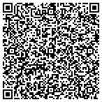 QR code with Wetherington Tractor Mowing LLC contacts
