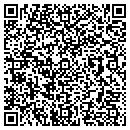 QR code with M & S Motors contacts
