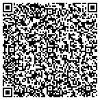QR code with Look Sharp Esthetique contacts