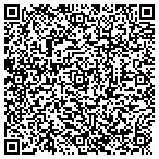 QR code with Cynergy Solutions, LLC contacts
