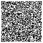 QR code with Radiance Facials & Professional Skin Care contacts