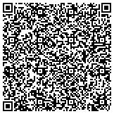 QR code with Institute For Information Technology Solutions (I4itsolutions) LLC contacts