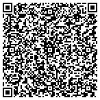 QR code with Inexpensive Superior Mowing In contacts