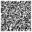 QR code with Melian Labs Inc contacts