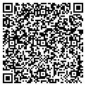 QR code with Petronet LLC contacts