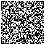 QR code with Project Management Resources contacts