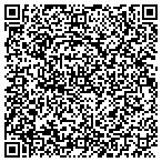 QR code with pushwoosh contacts