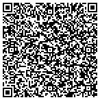 QR code with Japanese Car Bazaar contacts
