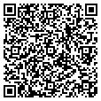 QR code with Sunroom contacts